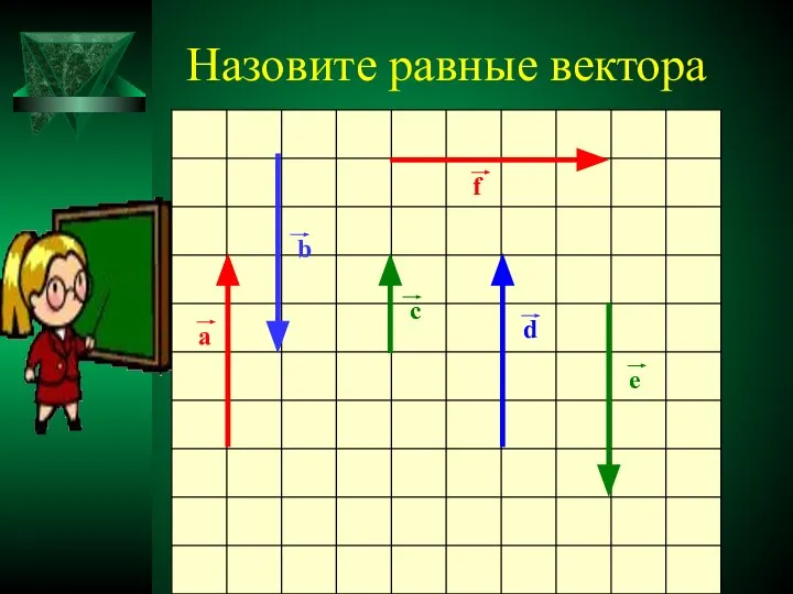 Назовите равные вектора а b c d e f