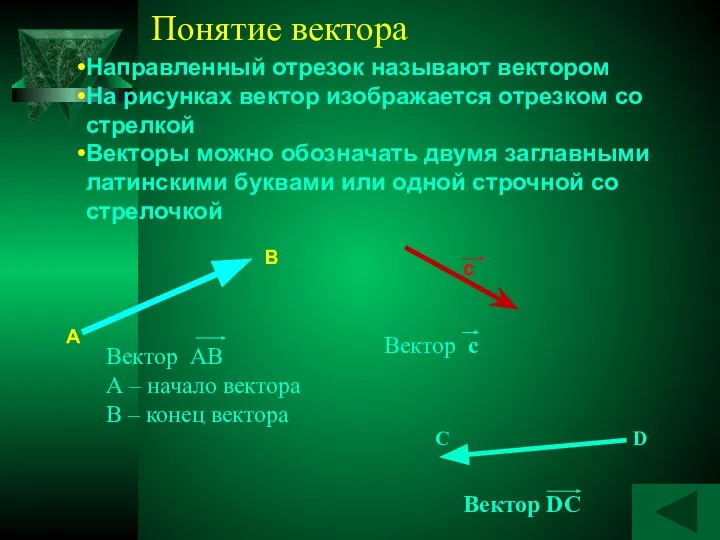 Направленный отрезок называют вектором На рисунках вектор изображается отрезком со стрелкой