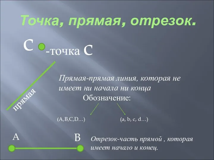 Точка, прямая, отрезок. c -точка c прямая Прямая-прямая линия, которая не