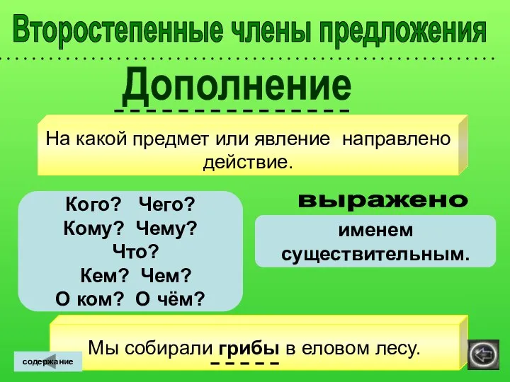 Второстепенные члены предложения На какой предмет или явление направлено действие. именем