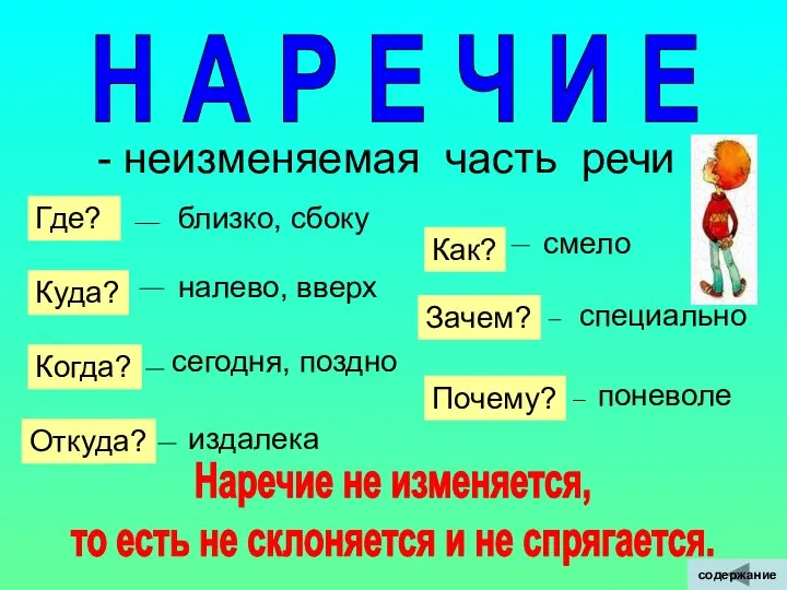 Н А Р Е Ч И Е - неизменяемая часть речи