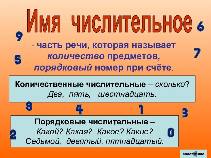 Имя числительное - часть речи, которая называет количество предметов, порядковый номер