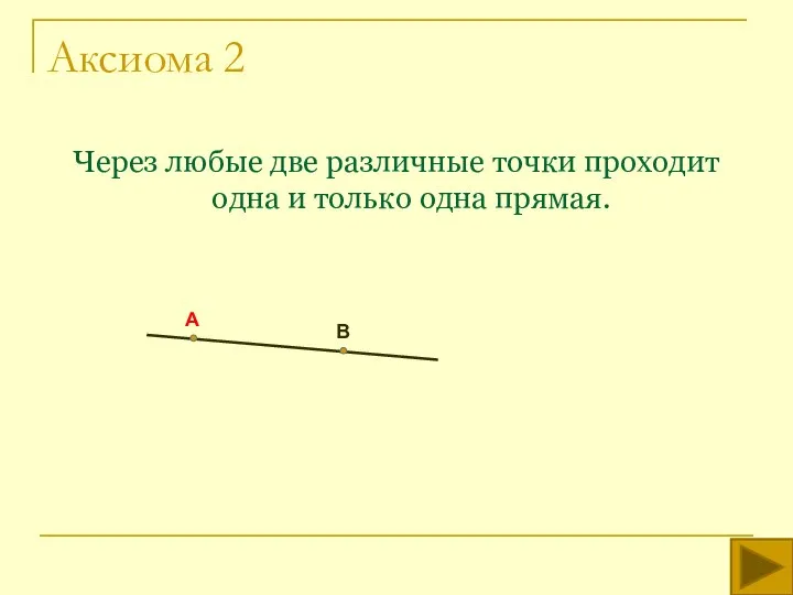 Аксиома 2 Через любые две различные точки проходит одна и только одна прямая. А В