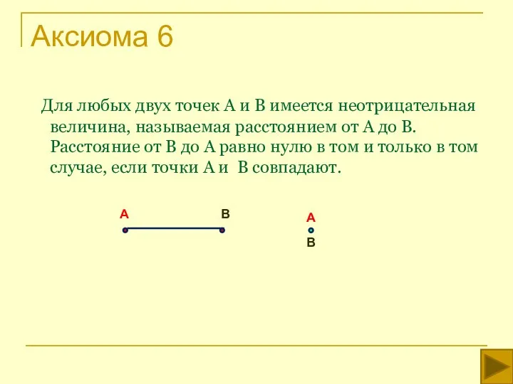 Аксиома 6 Для любых двух точек А и В имеется неотрицательная