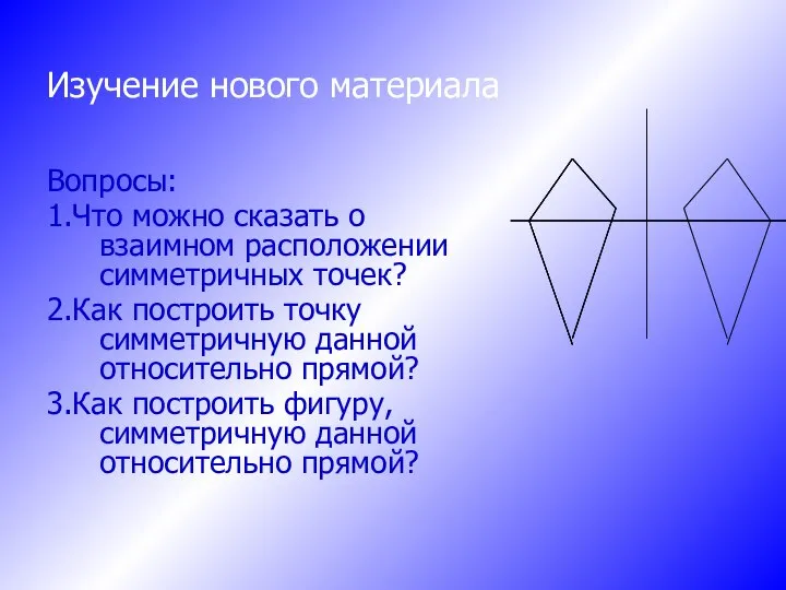 Изучение нового материала Вопросы: 1.Что можно сказать о взаимном расположении симметричных