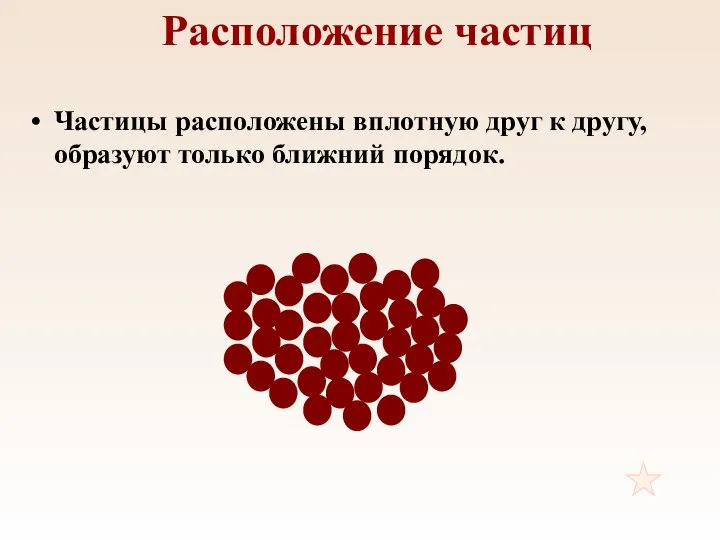 Расположение частиц Частицы расположены вплотную друг к другу, образуют только ближний порядок.