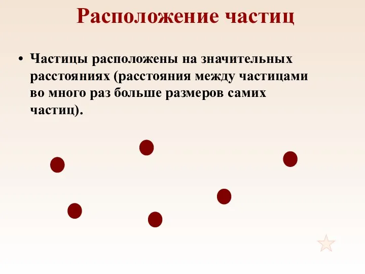 Расположение частиц Частицы расположены на значительных расстояниях (расстояния между частицами во