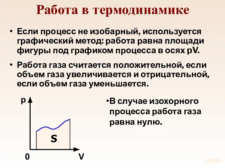 Работа в термодинамике Если процесс не изобарный, используется графический метод: работа