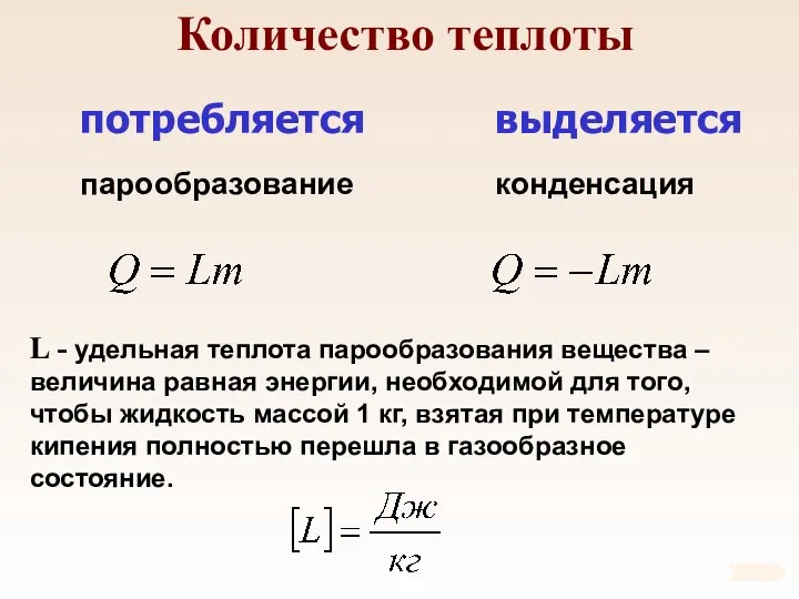 Количество теплоты потребляется выделяется парообразование конденсация L - удельная теплота парообразования