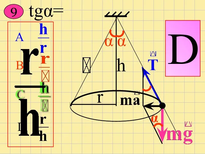 9 α tgα= h r α α