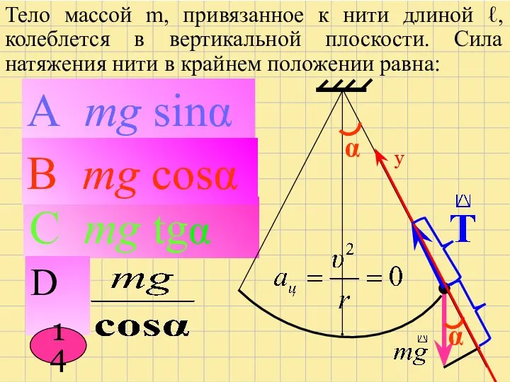 Тело массой m, привязанное к нити длиной ℓ, колеблется в вертикальной