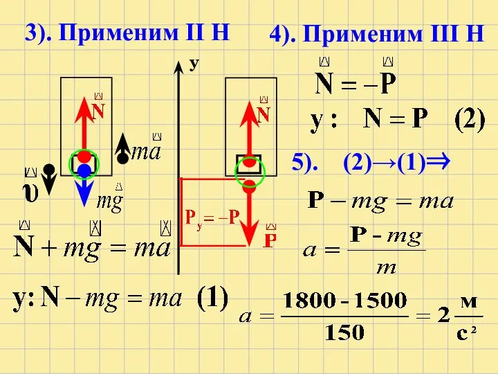 3). Применим II H 4). Применим III H 5). (2)→(1)⇒