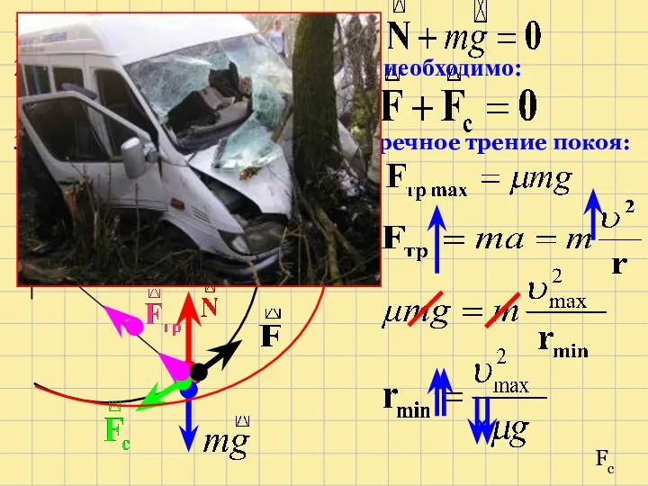 1). Если автомобиль стоит, то: 3). Для поворота создадим поперечное трение покоя: Fc