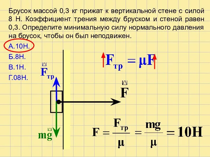 Брусок массой 0,3 кг прижат к вертикальной стене с силой 8