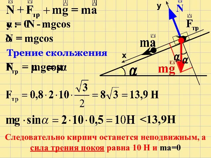 x y Трение скольжения Следовательно кирпич останется неподвижным, а сила трения