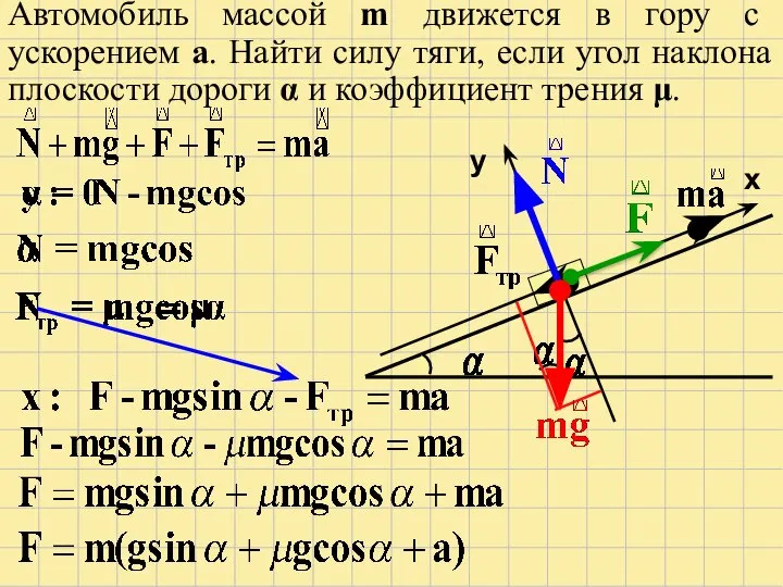 Автомобиль массой m движется в гору с ускорением a. Найти силу