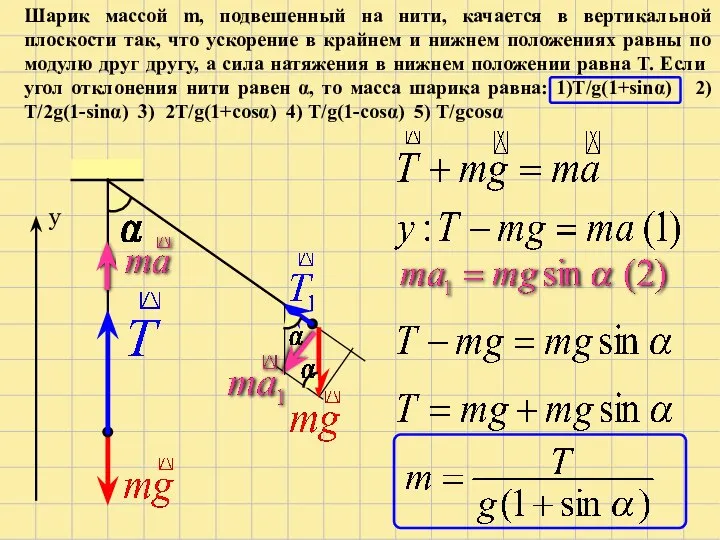 Шарик массой m, подвешенный на нити, качается в вертикальной плоскости так,