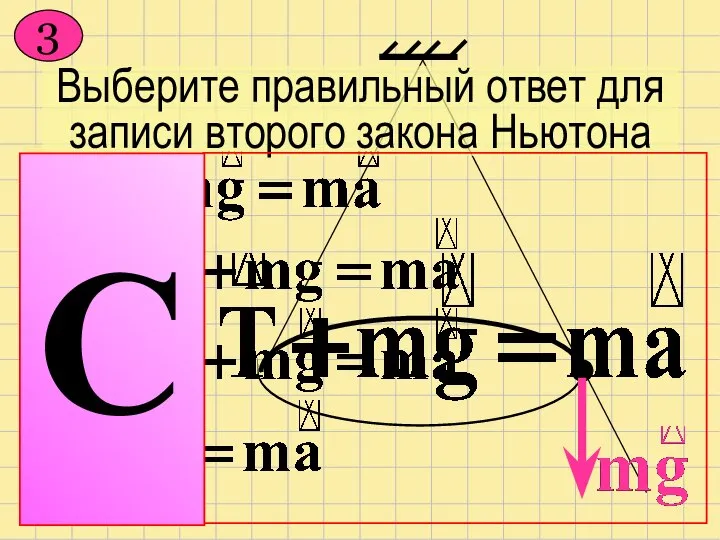 Выберите правильный ответ для записи второго закона Ньютона 3