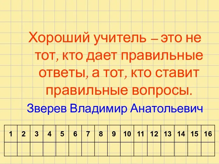 Хороший учитель – это не тот, кто дает правильные ответы, а