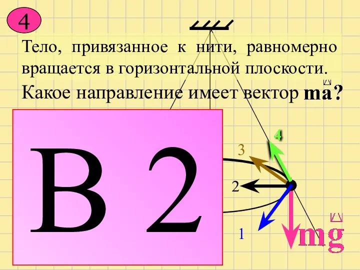 Тело, привязанное к нити, равномерно вращается в горизонтальной плоскости. Какое направление имеет вектор В 2 4