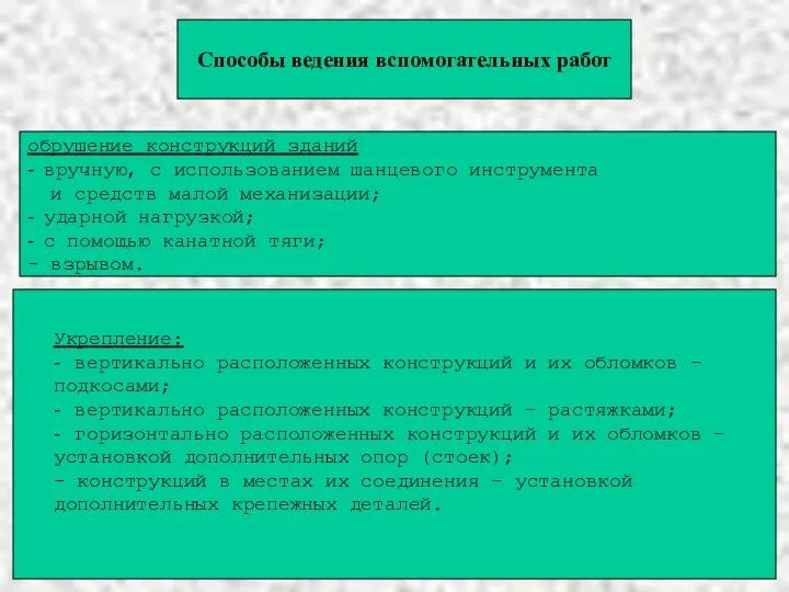 обрушение конструкций зданий - вручную, с использованием шанцевого инструмента и средств