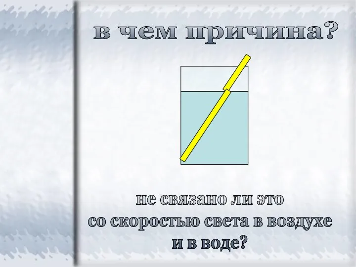 в чем причина? не связано ли это со скоростью света в воздухе и в воде?