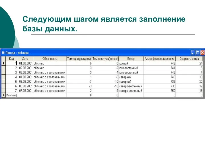 Следующим шагом является заполнение базы данных.