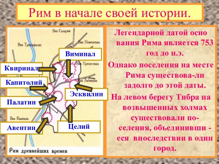 Рим в начале своей истории. Легендарной датой осно вания Рима является