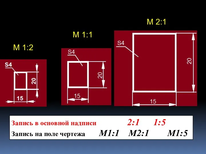 М 2:1 М 1:1 М 1:2