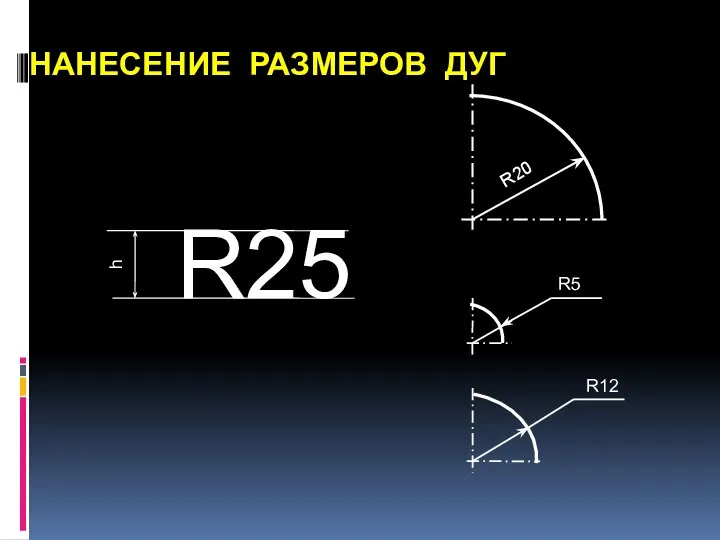 Нанесение размеров дуг R20 R12 R5 R25 h