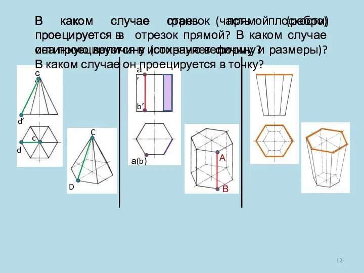 А В а’ а(b) b’ В каком случае отрезок прямой (ребро)