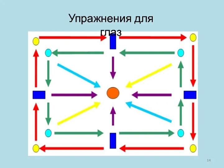 Упражнения для глаз