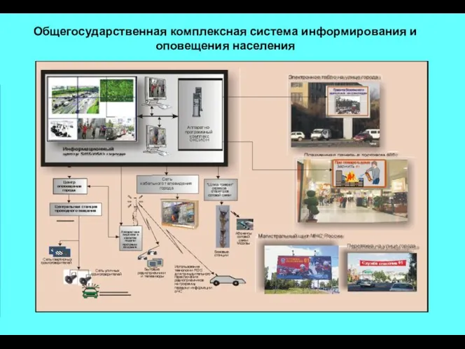 Общегосударственная комплексная система информирования и оповещения населения