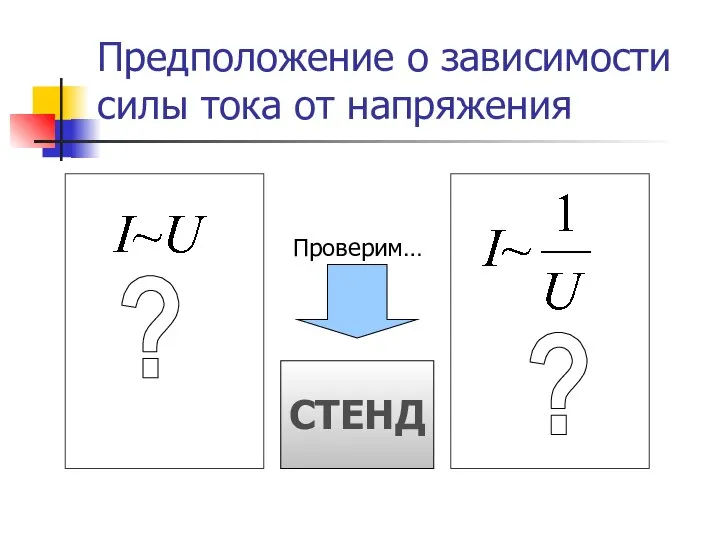 Предположение о зависимости силы тока от напряжения ? ? СТЕНД Проверим…