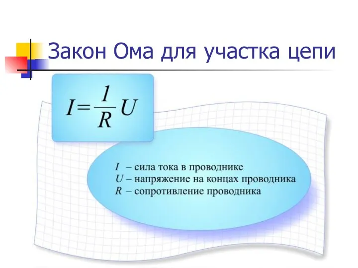 Закон Ома для участка цепи