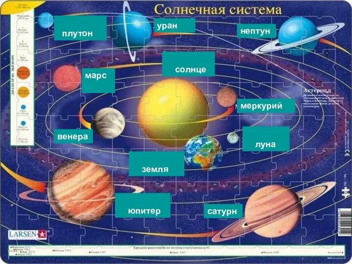 нептун уран Слайд 6плутон марсд 9 Слайд 12солнце венера Слайд 14юпитер