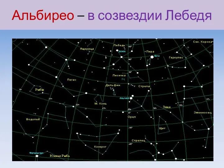 Альбирео – в созвездии Лебедя