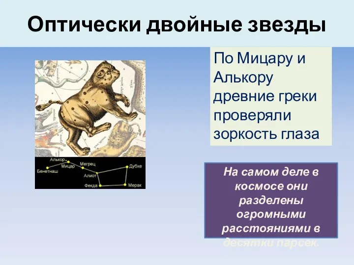 Оптически двойные звезды По Мицару и Алькору древние греки проверяли зоркость