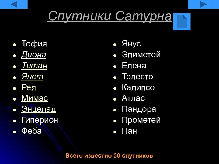 Спутники Сатурна Тефия Диона Титан Япет Рея Мимас Энцелад Гиперион Феба