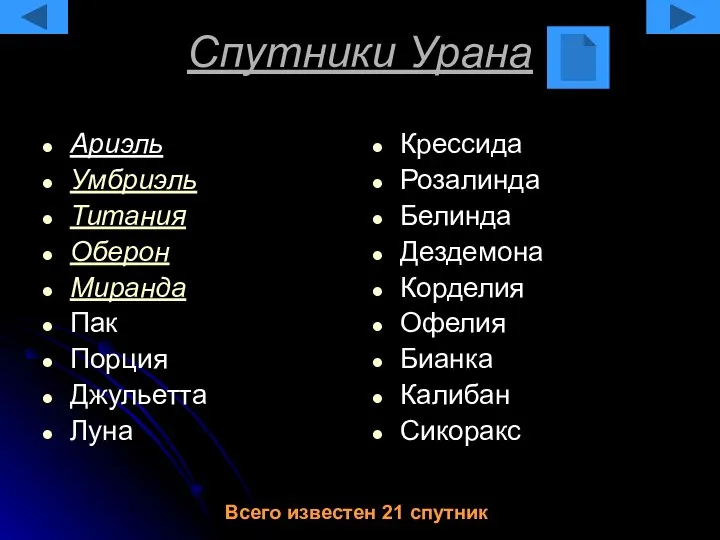 Спутники Урана Ариэль Умбриэль Титания Оберон Миранда Пак Порция Джульетта Луна