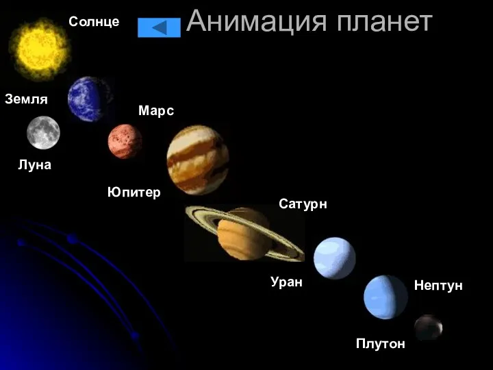 Анимация планет Солнце Земля Луна Юпитер Марс Нептун Сатурн Уран Плутон