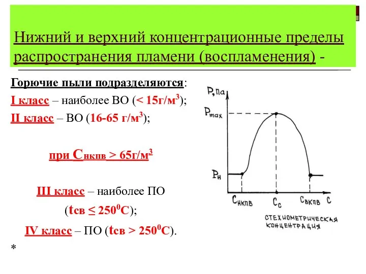 Нижний и верхний концентрационные пределы распространения пламени (воспламенения) - Горючие пыли