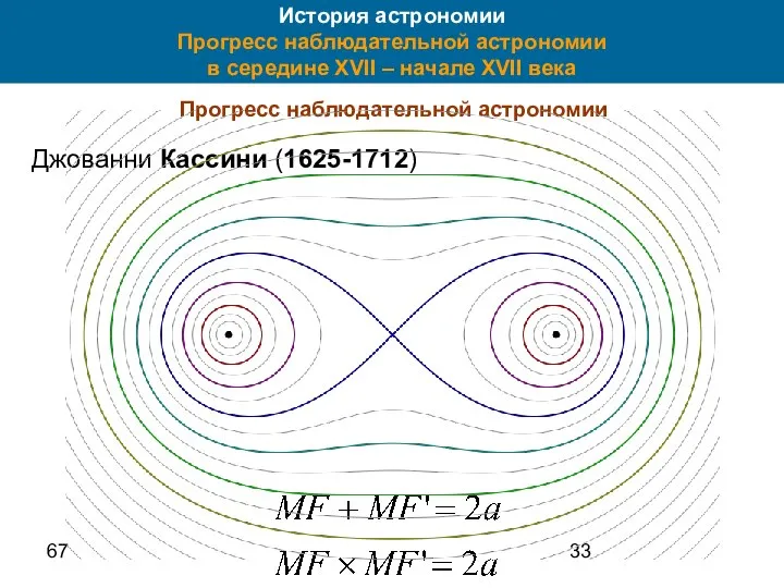 67 История астрономии Прогресс наблюдательной астрономии в середине XVII – начале