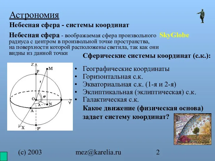 (с) 2003 mez@karelia.ru Астрономия Небесная сфера - системы координат SkyGlobe Сферические