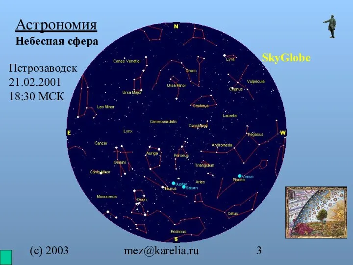 (с) 2003 mez@karelia.ru Астрономия Небесная сфера SkyGlobe Петрозаводск 21.02.2001 18:30 МСК