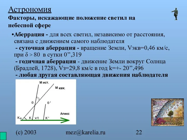 (с) 2003 mez@karelia.ru Астрономия Факторы, искажающие положение светил на небесной сфере