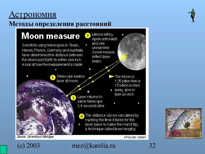 (с) 2003 mez@karelia.ru Астрономия Методы определения расстояний