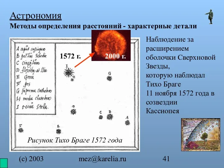 (с) 2003 mez@karelia.ru Астрономия Методы определения расстояний - характерные детали Наблюдение