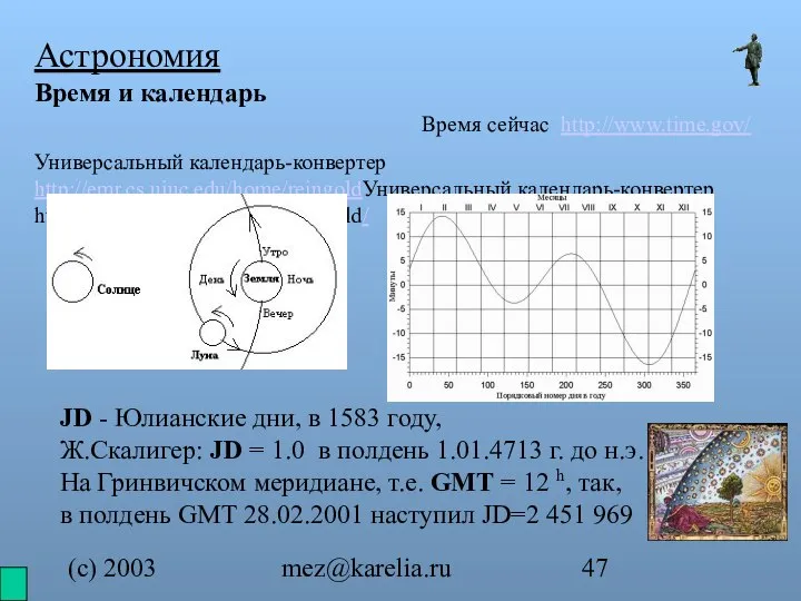 (с) 2003 mez@karelia.ru Астрономия Время и календарь Универсальный календарь-конвертер http://emr.cs.uiuc.edu/home/reingoldУниверсальный календарь-конвертер