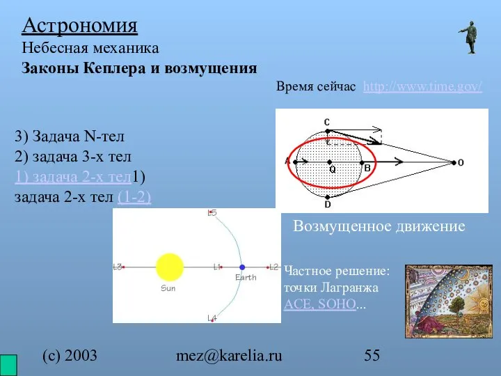 (с) 2003 mez@karelia.ru Астрономия Небесная механика Законы Кеплера и возмущения Время
